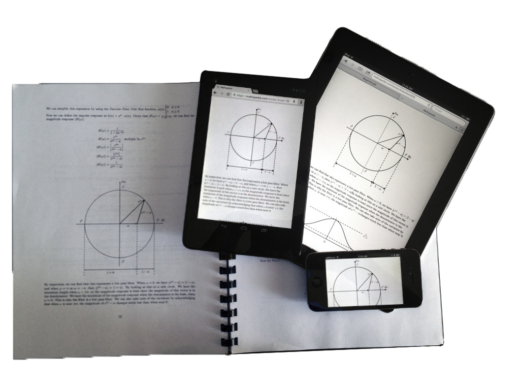Interactive LaTeX2JS diagrams rendered on multiple devices